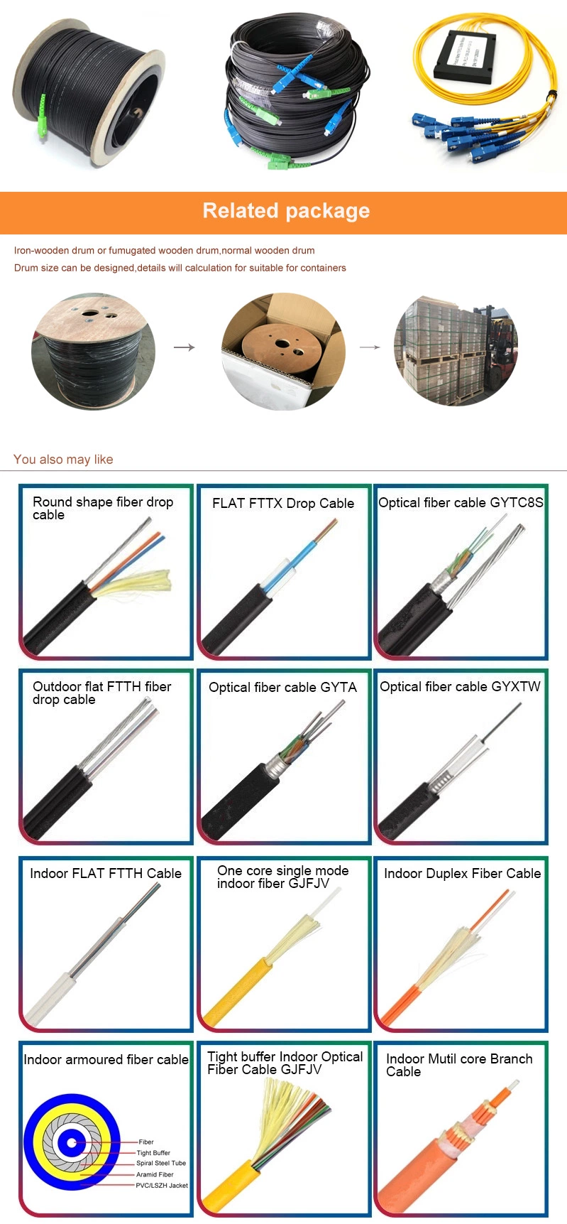 1/2/4 Single Mode Outdoor/Indoor Steel Wire Fiber Optic FTTH Cable CPR Approve