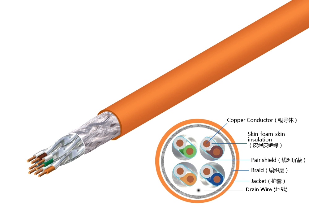 Telemax Cat 6a Lan Cable Sftp 23awg 100% Copper 0.57mm Pvc